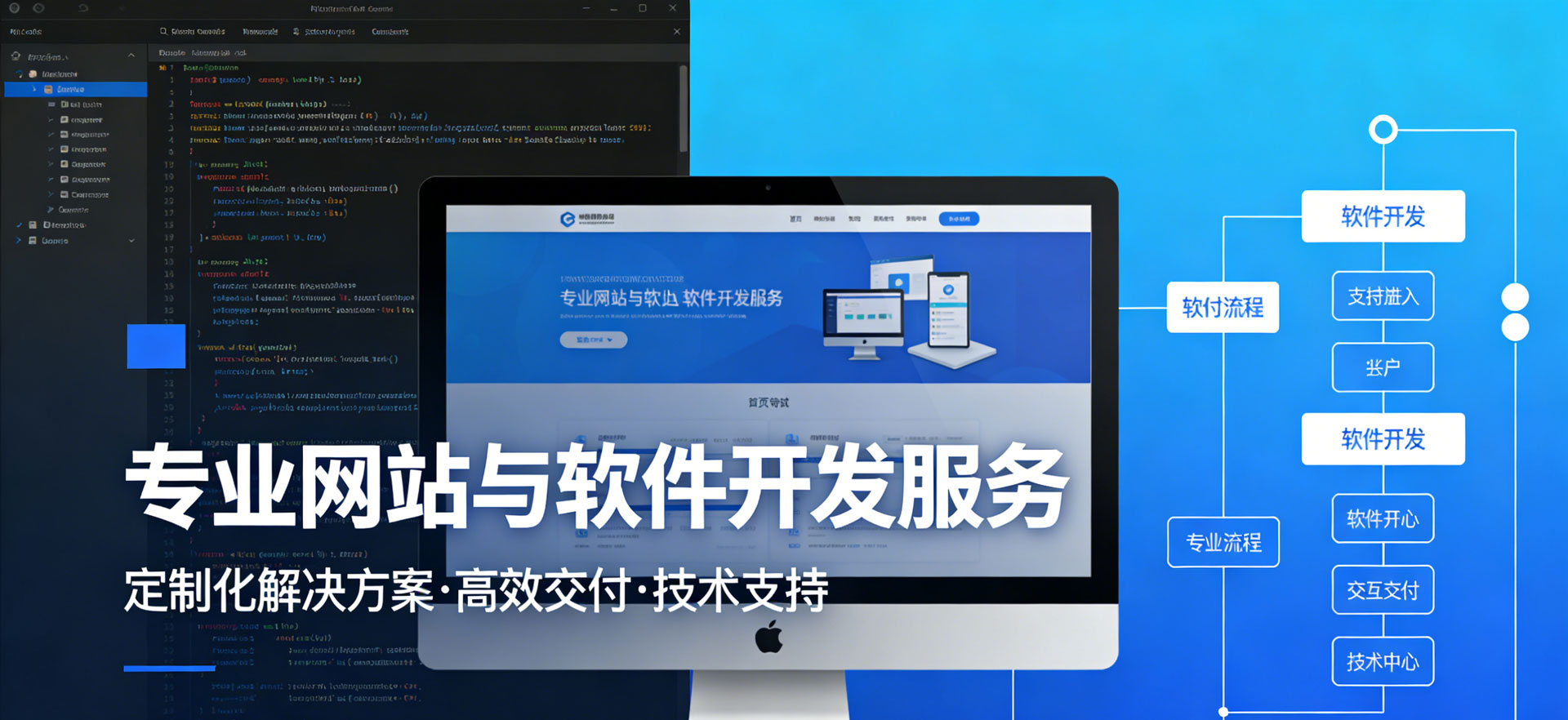 轮播图片2